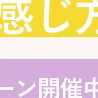 更年期と生活の関係