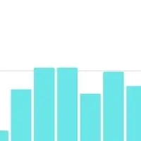 東京都中古物件の分析