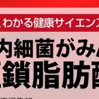 腸内環境と短鎖脂肪酸