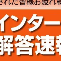土地家屋調査士試験速報