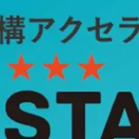 FASTAR第14期公募