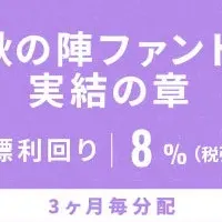 オルタナバンク秋ファンド