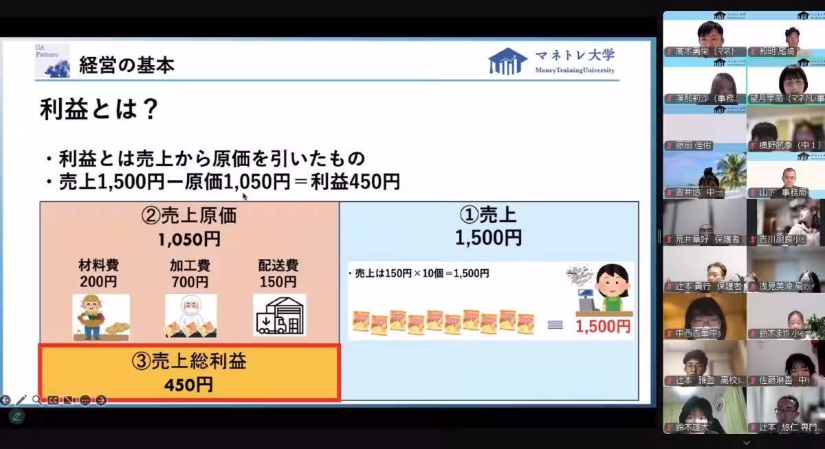 画像7