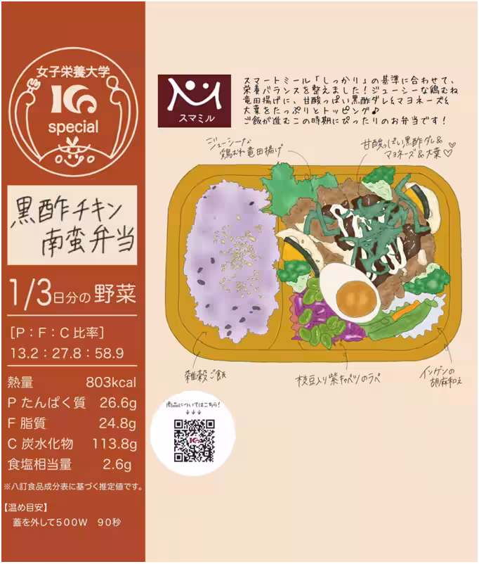 画像2