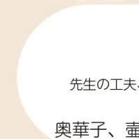 角野隼斗さん特集