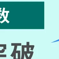 AIクラークmedimo