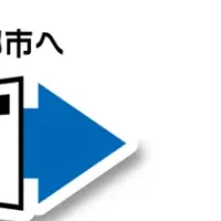 介護DX推進