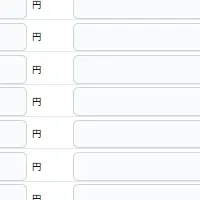 ECPROの日予算機能