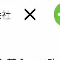 企業支援型クラウドファンディング