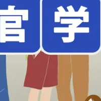 未来のまちづくり