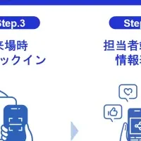 顧客体験の新時代