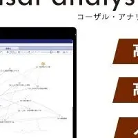 因果AIスタートアップ
