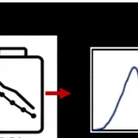 EVバッテリー保険