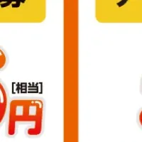 コロコロでポイント