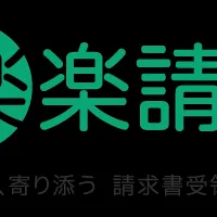 楽楽請求の進化