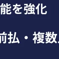 リース管理の強化