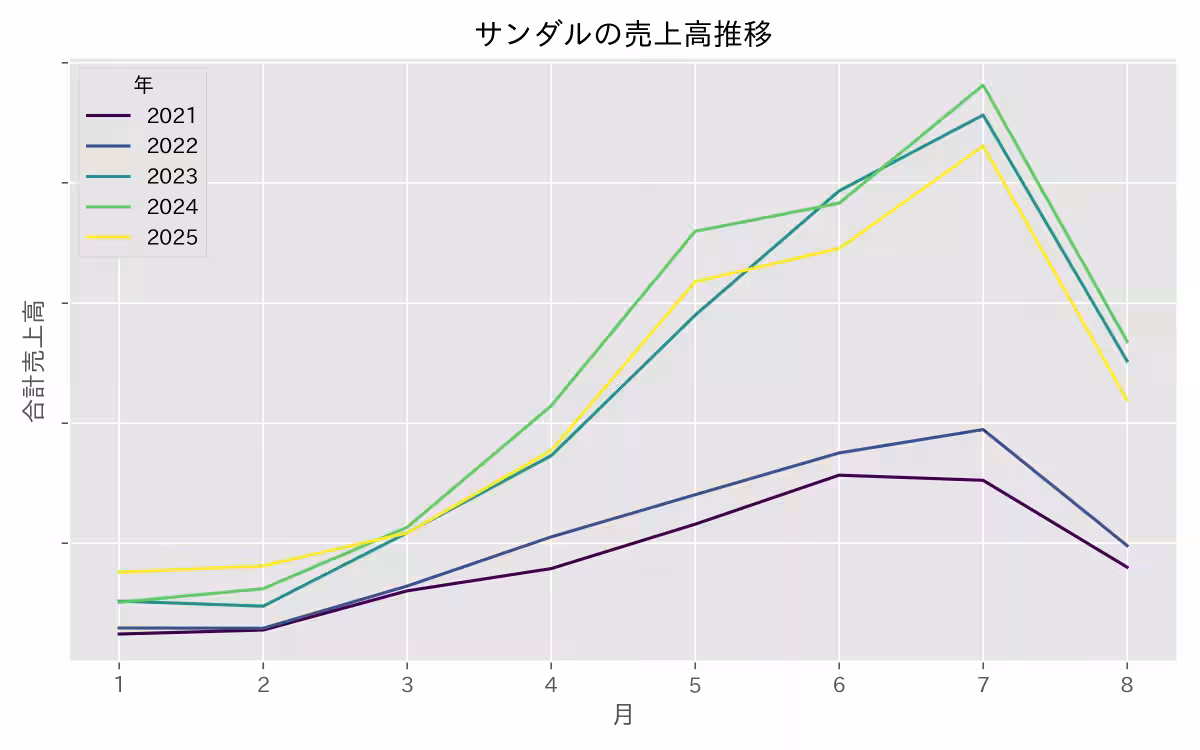 画像4