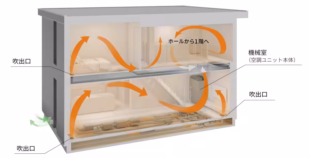 画像8
