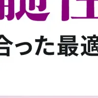 新たなAML治療プロジェクト