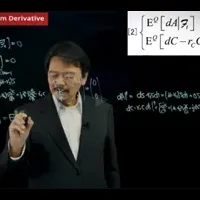 革新ツール『ライトボード』