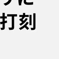 ハコベルの新機能