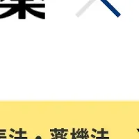 AIエージェント誕生