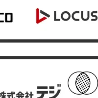 YouTube運用代行概観