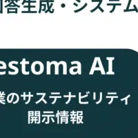 「estoma」の新機能