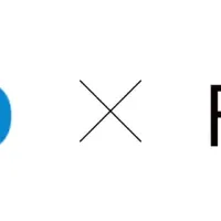 AI接客「coco」との出資