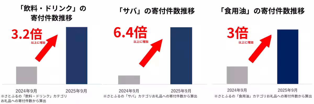 画像12