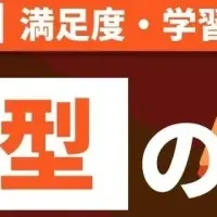 動画編集スクールの変化