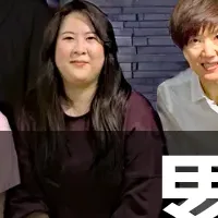 cocoが資金調達を完了