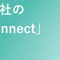 JR西日本の新アプリ