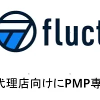 新広告チーム発足