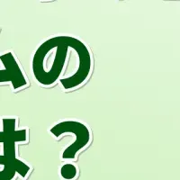生成AIを活用した