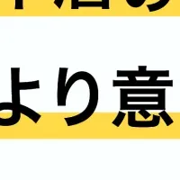 ポイ活への関心