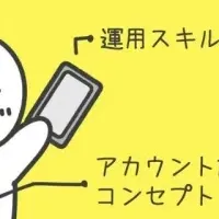 SNSスキルシェア