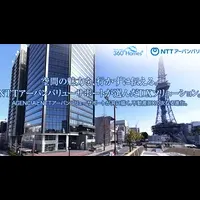 不動産DXの新時代