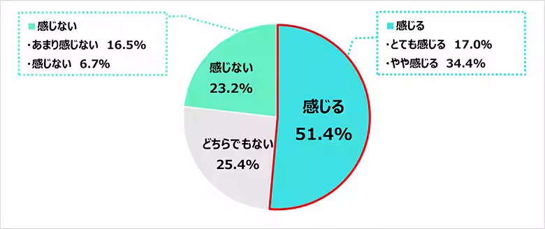 画像15