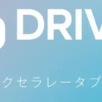 共創型AIアクセラレータプログラム