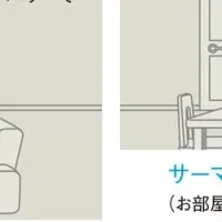 新型ビーバーエアコン