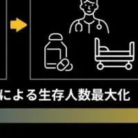 AI競馬予想マスターズ