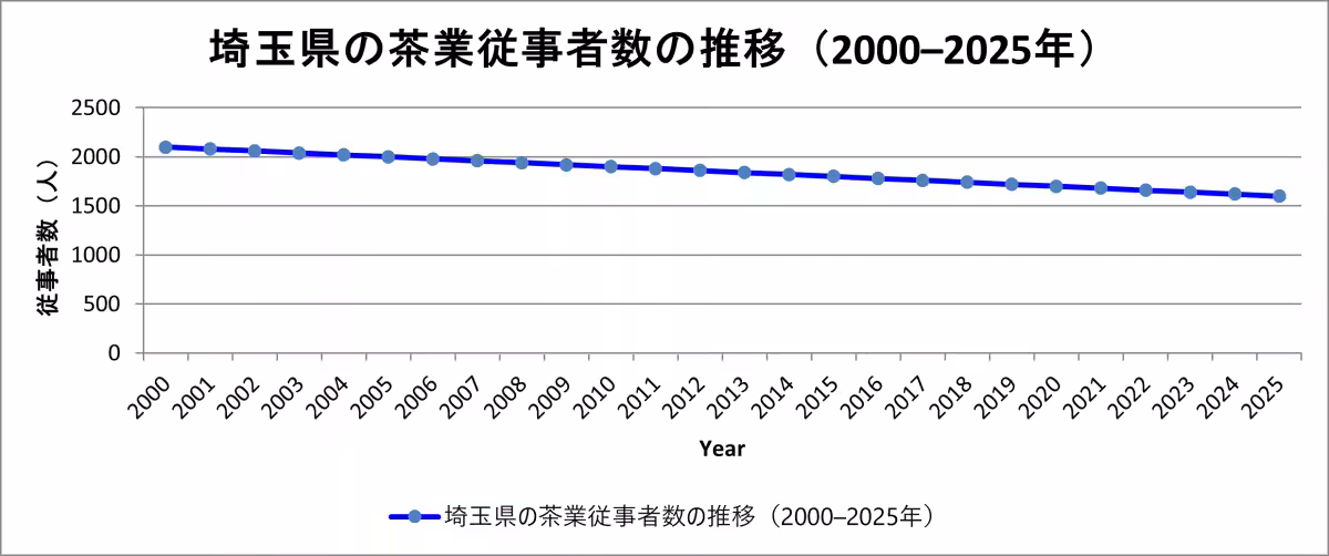 画像11