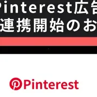 DatabeatとPinterest連携