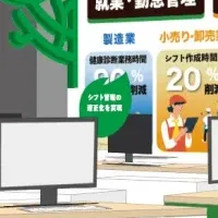 関西で勤次郎展開