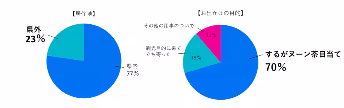 画像17