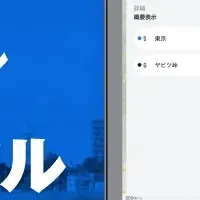 自転車NAVITIMEの進化