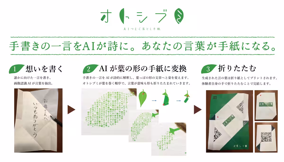 画像11