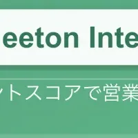 新機能「Meeton Intent」