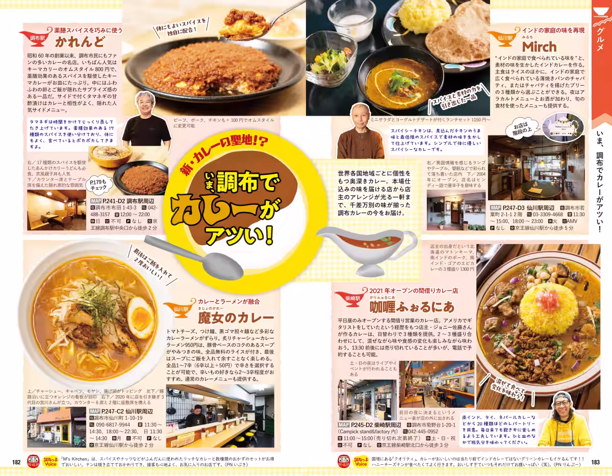 画像6